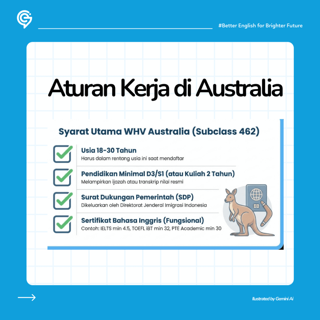 ilustrasi kerja di australia