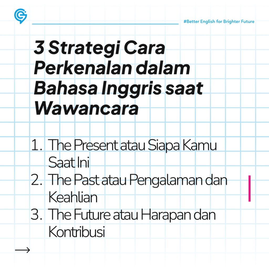 ilustrasi Cara Perkenalan Diri dalam Bahasa Inggris