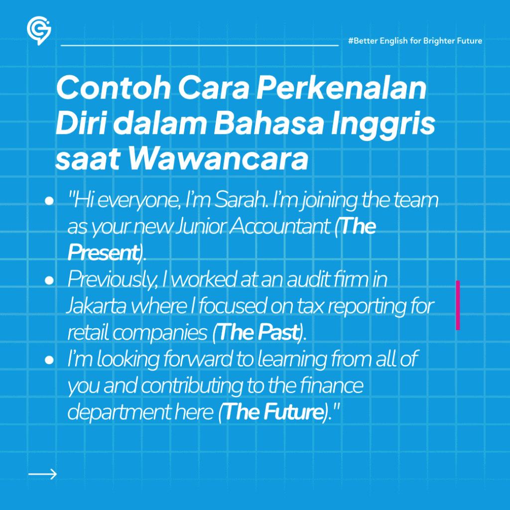 ilustrasi Cara Perkenalan Diri dalam Bahasa Inggris