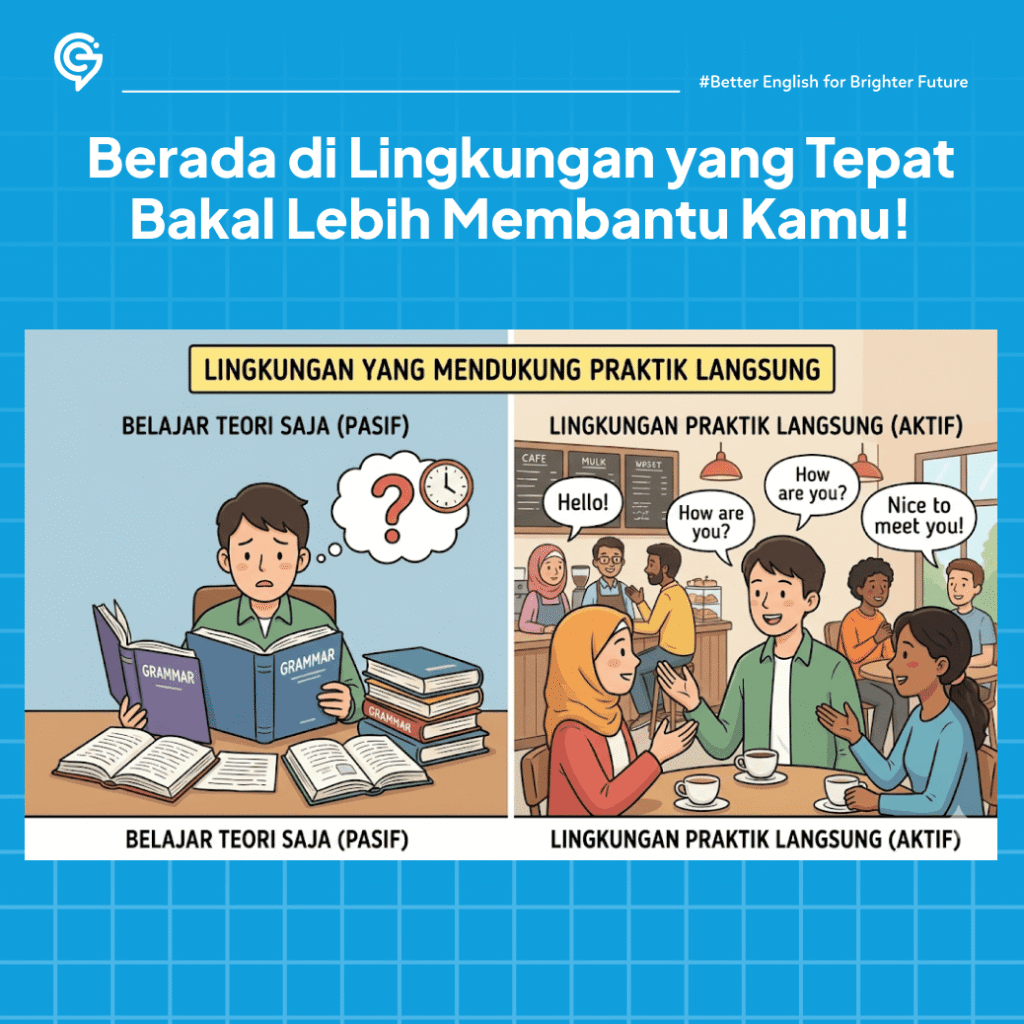 ilustrasi berapa lama belajar bahasa inggris
