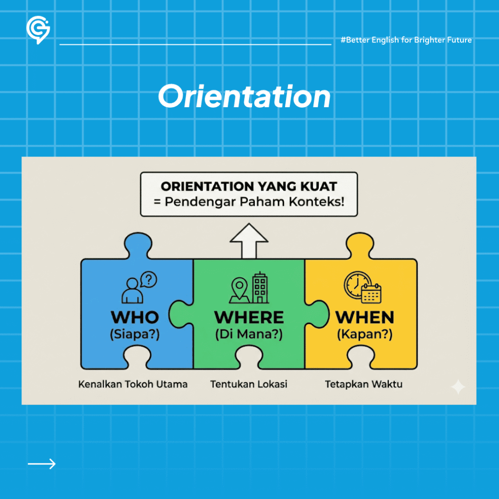 ilustrasi story telling bahasa Inggris