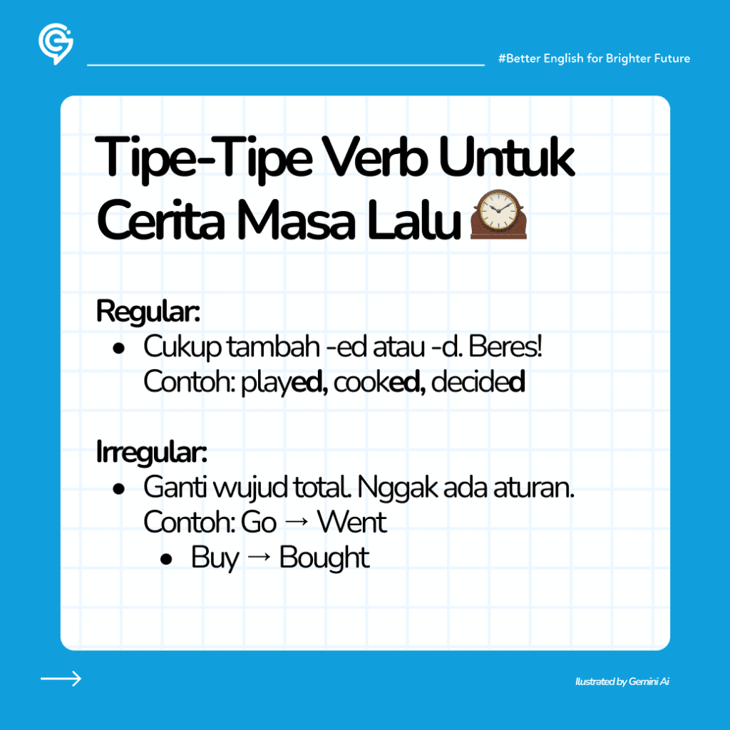 ilustrasi simple past tense