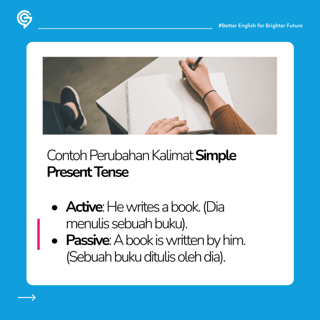 ilustrasi passive voice